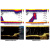 Эхолот-картплоттер LOWRANCE EAGLE 7 (EU) Эхолот-картплоттер LOWRANCE EAGLE 7 (EU)